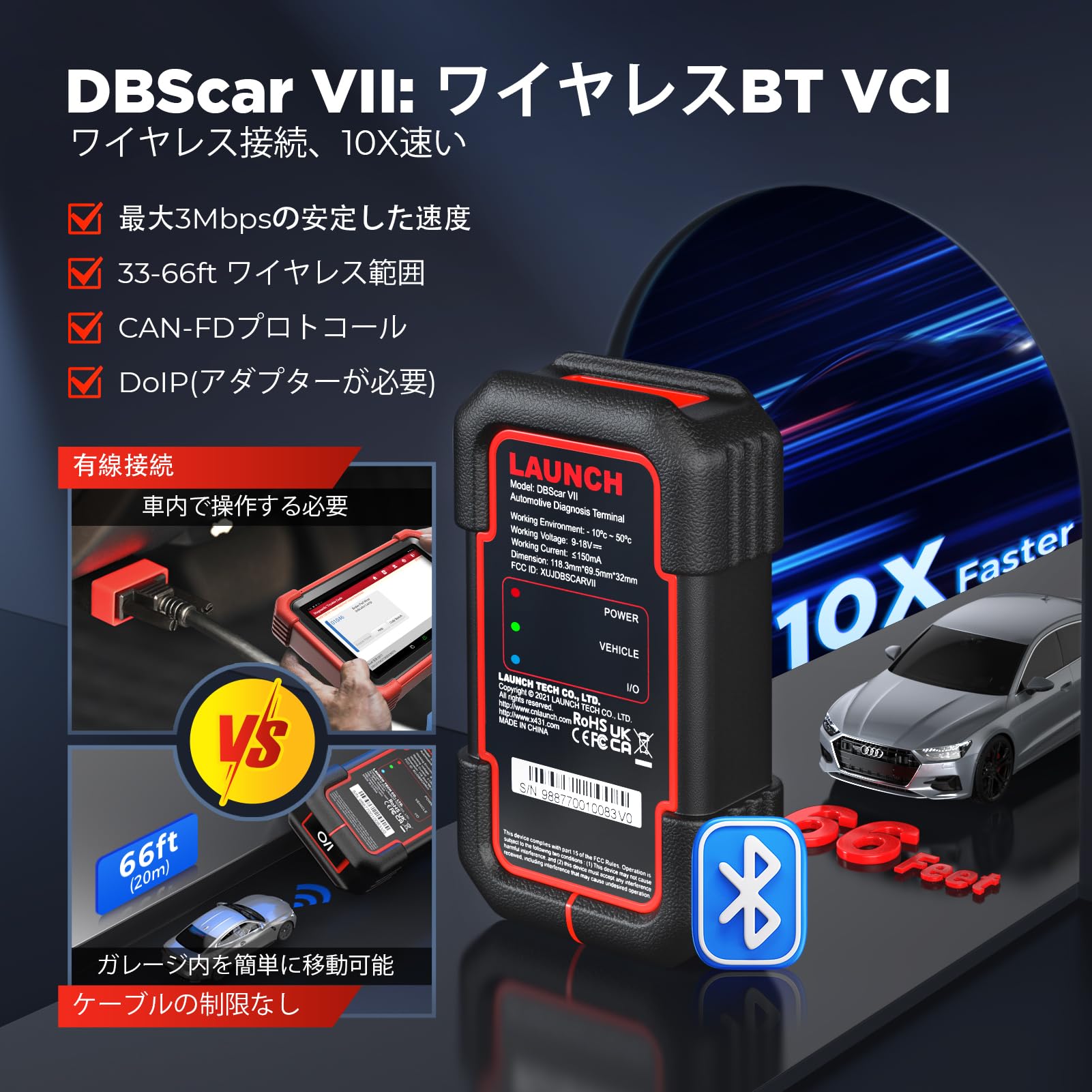 Amazon.co.jp: LAUNCH OBD2 診断機 CRP919XBT、 ECU コーディング